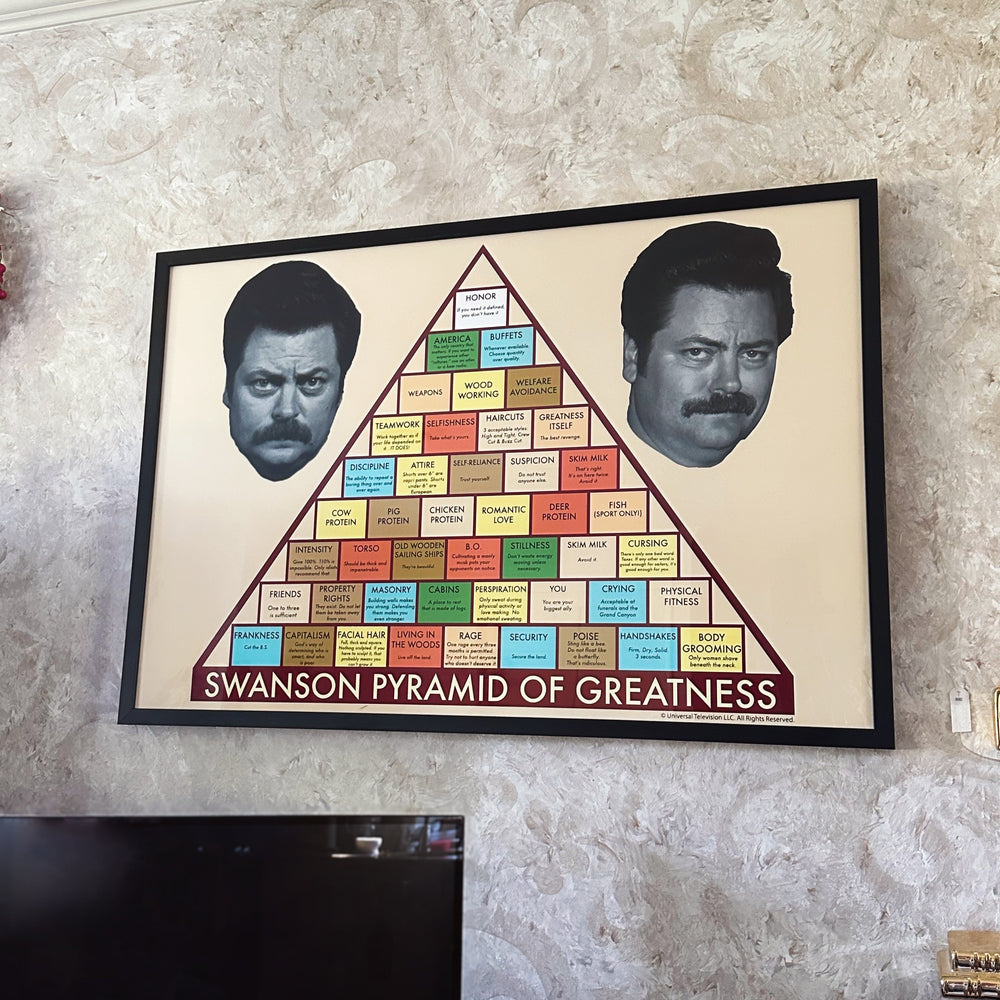 Swanson Pyramid of Greatness - Poster