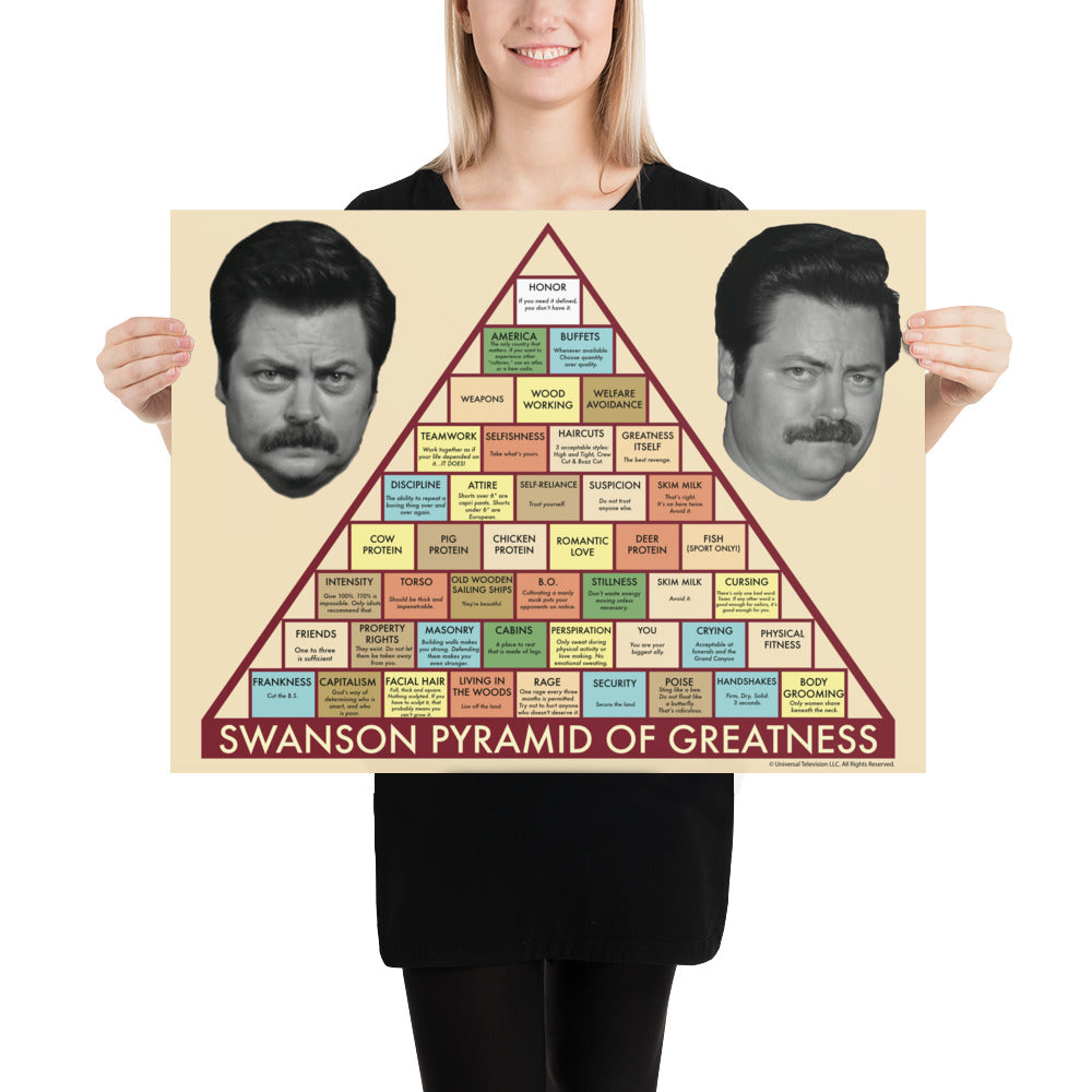 Swanson Pyramid of Greatness - Poster