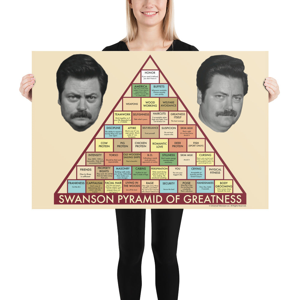 Swanson Pyramid of Greatness - Poster