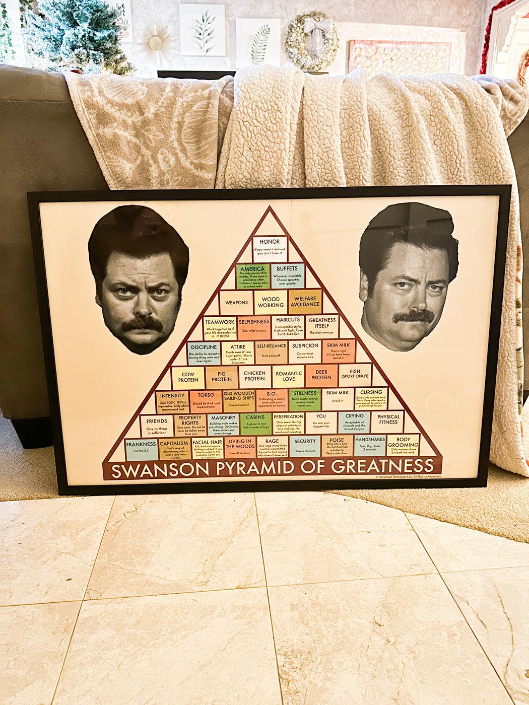 Swanson Pyramid of Greatness - Poster
